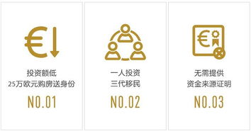 三十年深耕，卓越領(lǐng)航 專業(yè)海外房產(chǎn)投資移民代理品牌公司